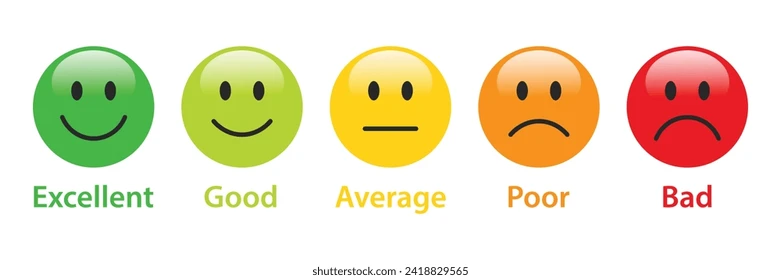 Customer satisfaction 